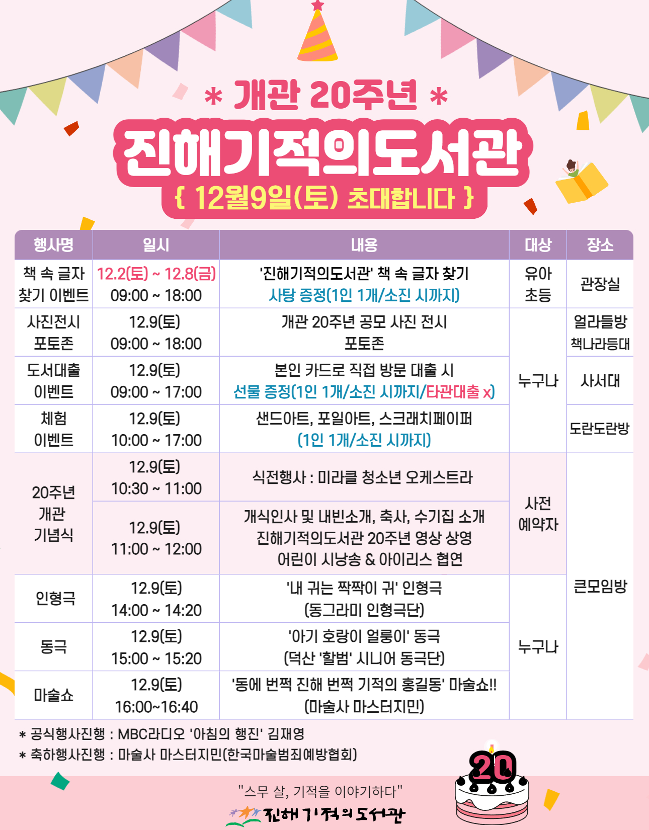 ★진해기적의도서관 20주년 개관 기념행사 "스무 살, 기적을 이야기하다"
