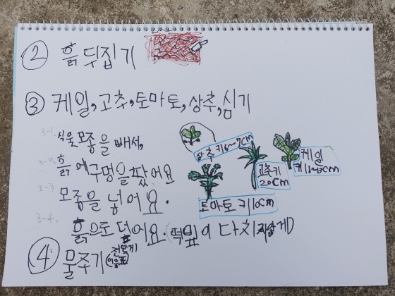 e_2021-3-27-주말가족텃밭놀이 (141).JPG