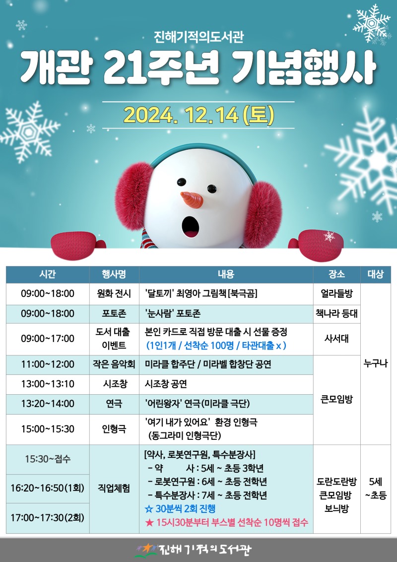 개관 21주년 기념행사.jpg